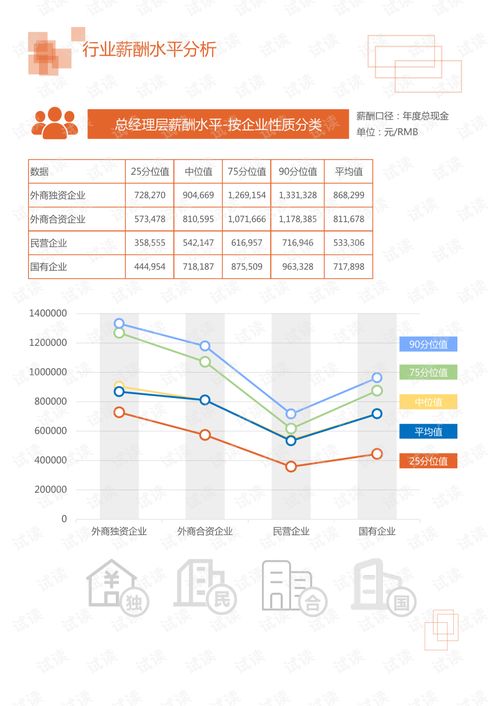 工業(yè)自動(dòng)控制系統(tǒng)裝置在IT通訊類電子器件行業(yè)的應(yīng)用與發(fā)展前景分析報(bào)告
