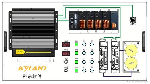 盛情邀請(qǐng) | 科東軟件誠(chéng)邀您參觀2023 ITES深圳工業(yè)展